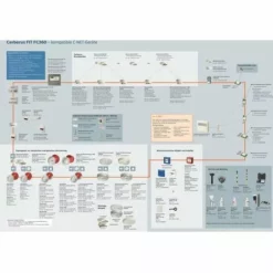 Siemens S54310-F102-A1 Siemens Indus.Sector Détecteur De Fumée 1 Pc(s) -SIEMENS Soldes 71491428 3